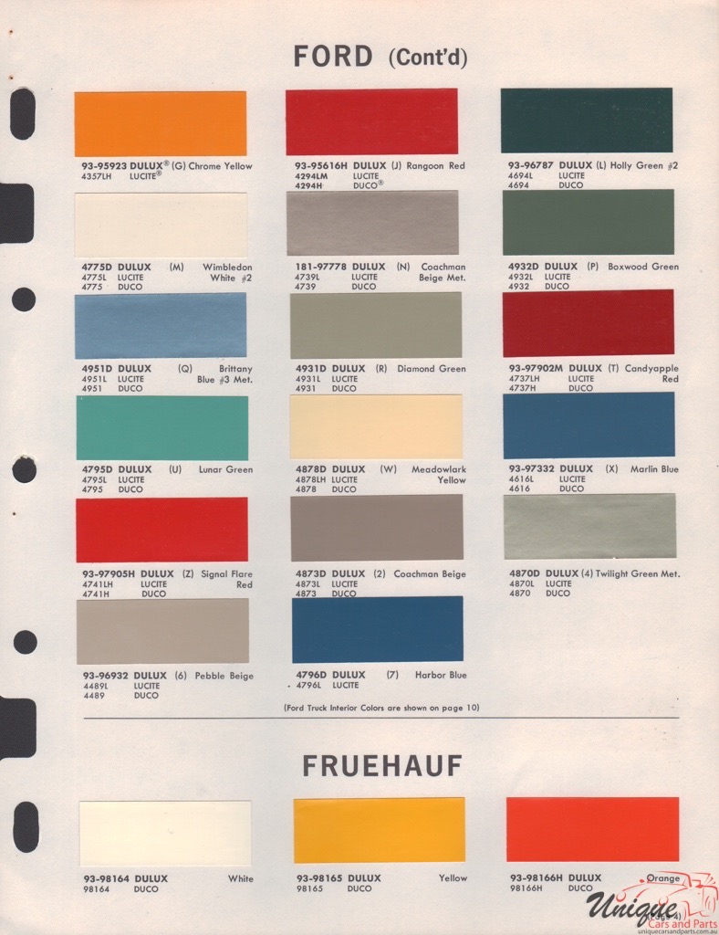 1968 Fruehauf Trucks Paint Charts DuPont 1